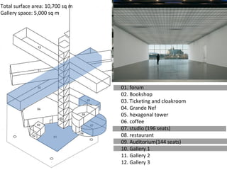 01. forum 
02. Bookshop 
03. Ticketing and cloakroom 
04. Grande Nef 
05. hexagonal tower 
06. coffee 
07. studio (196 seats) 
08. restaurant 
09. Auditorium(144 seats) 
10. Gallery 1 
11. Gallery 2 
12. Gallery 3 
Total surface area: 10,700 sq m 
Gallery space: 5,000 sq m 
 