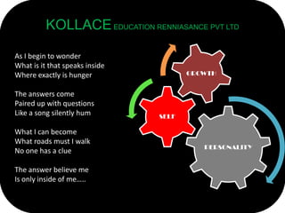 KOLLACE EDUCATION RENNIASANCE PVT LTD

As I begin to wonder
What is it that speaks inside
                                       GROWTH
Where exactly is hunger

The answers come
Paired up with questions
Like a song silently hum        SELF

What I can become
What roads must I walk
                                          PERSONALITY
No one has a clue

The answer believe me
Is only inside of me…..
 