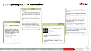 pompompurin – enemies
15
05/2023
01,03/2023
03/2022
05/2022
04/2022
08/2021
2020,2021
03/2022
2015
 