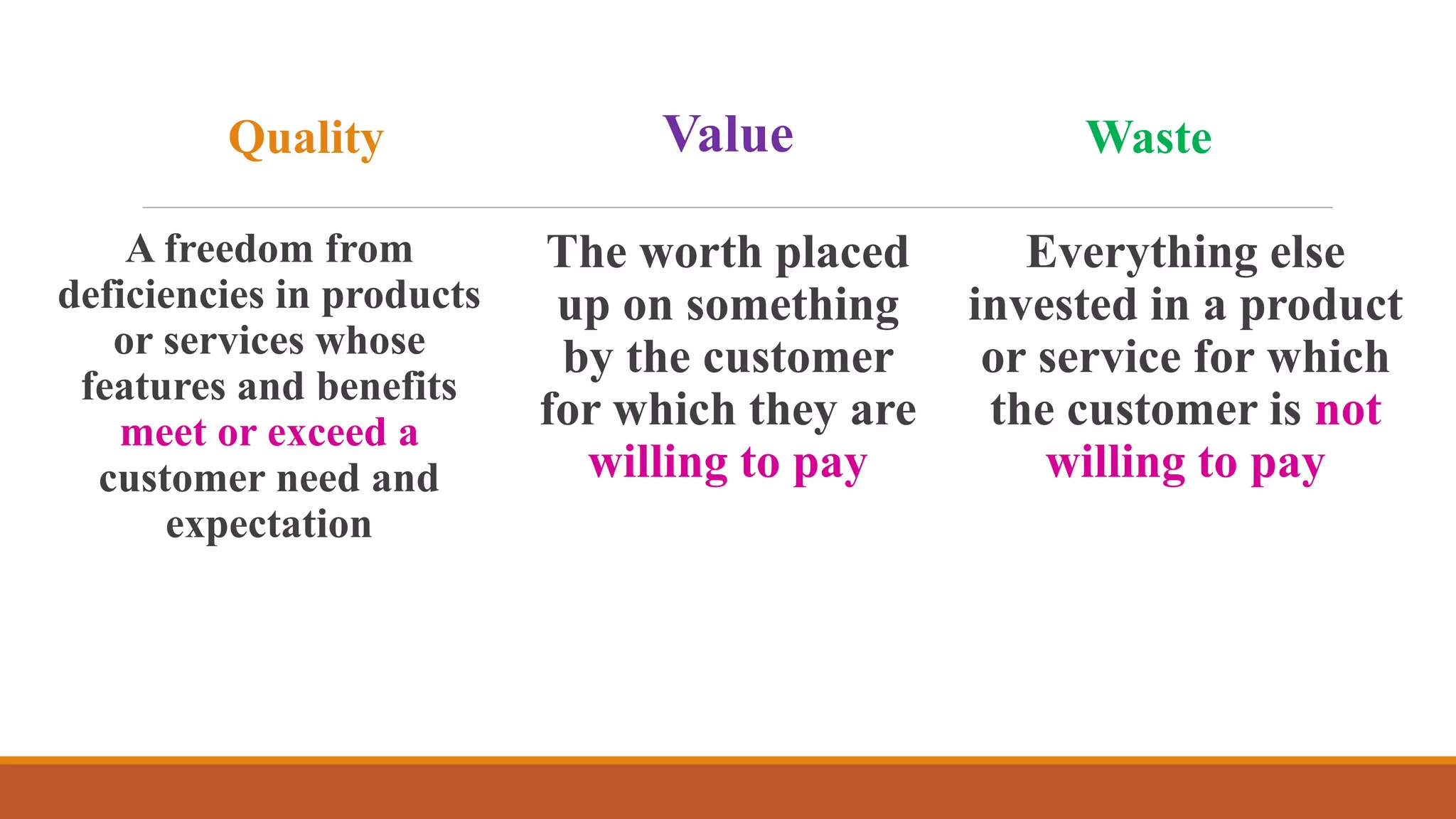 A Presentation on Quality Improvement & Cost Reduction | PPTX