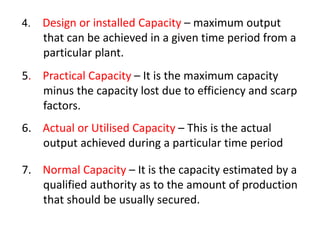 4. Design or installed Capacity – maximum output
that can be achieved in a given time period from a
particular plant.
5. Practical Capacity – It is the maximum capacity
minus the capacity lost due to efficiency and scarp
factors.
6. Actual or Utilised Capacity – This is the actual
output achieved during a particular time period
7. Normal Capacity – It is the capacity estimated by a
qualified authority as to the amount of production
that should be usually secured.
 