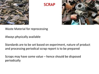 SCRAP
Waste Material for reprocessing
Always physically available
Standards are to be set based on experiment, nature of product
and processing periodical scrap report is to be prepared
Scraps may have some value – hence should be disposed
periodically
 