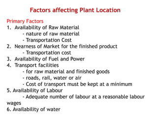 Factors affecting Plant Location
Primary Factors
1. Availability of Raw Material
- nature of raw material
- Transportation Cost
2. Nearness of Market for the finished product
- Transportation cost
3. Availability of Fuel and Power
4. Transport facilities
- for raw material and finished goods
- roads, rail, water or air
- Cost of transport must be kept at a minimum
5. Availability of Labour
- Adequate number of labour at a reasonable labour
wages
6. Availability of water
 
