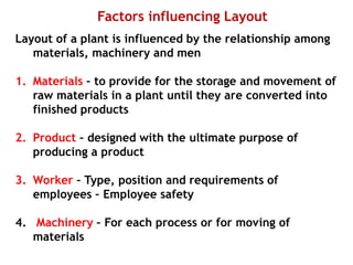 Factors influencing Layout
Layout of a plant is influenced by the relationship among
materials, machinery and men
1. Materials – to provide for the storage and movement of
raw materials in a plant until they are converted into
finished products
2. Product – designed with the ultimate purpose of
producing a product
3. Worker – Type, position and requirements of
employees – Employee safety
4. Machinery – For each process or for moving of
materials
 