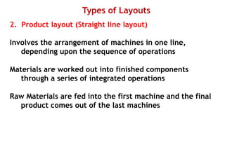 Types of Layouts
2. Product layout (Straight line layout)
Involves the arrangement of machines in one line,
depending upon the sequence of operations
Materials are worked out into finished components
through a series of integrated operations
Raw Materials are fed into the first machine and the final
product comes out of the last machines
 