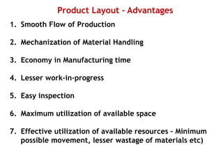 Product Layout - Advantages
1. Smooth Flow of Production
2. Mechanization of Material Handling
3. Economy in Manufacturing time
4. Lesser work-in-progress
5. Easy inspection
6. Maximum utilization of available space
7. Effective utilization of available resources – Minimum
possible movement, lesser wastage of materials etc)
 