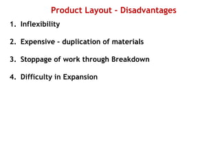 Product Layout - Disadvantages
1. Inflexibility
2. Expensive – duplication of materials
3. Stoppage of work through Breakdown
4. Difficulty in Expansion
 