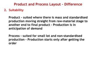 Product and Process Layout - Difference
2. Suitability
Product – suited where there is mass and standardised
production moving straight from raw-material stage to
another end to final product – Production is in
anticipation of demand
Process – suited for small lot and non-standardised
production – Production starts only after getting the
order
 