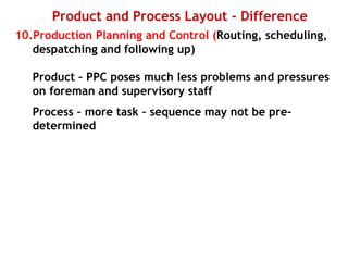 Product and Process Layout - Difference
10.Production Planning and Control (Routing, scheduling,
despatching and following up)
Product – PPC poses much less problems and pressures
on foreman and supervisory staff
Process – more task – sequence may not be pre-
determined
 