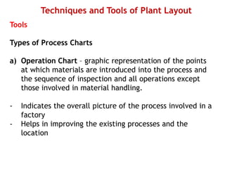 Techniques and Tools of Plant Layout
Tools
Types of Process Charts
a) Operation Chart – graphic representation of the points
at which materials are introduced into the process and
the sequence of inspection and all operations except
those involved in material handling.
- Indicates the overall picture of the process involved in a
factory
- Helps in improving the existing processes and the
location
 