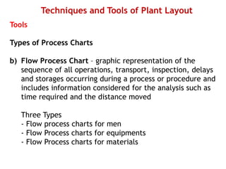 Techniques and Tools of Plant Layout
Tools
Types of Process Charts
b) Flow Process Chart – graphic representation of the
sequence of all operations, transport, inspection, delays
and storages occurring during a process or procedure and
includes information considered for the analysis such as
time required and the distance moved
Three Types
- Flow process charts for men
- Flow Process charts for equipments
- Flow Process charts for materials
 