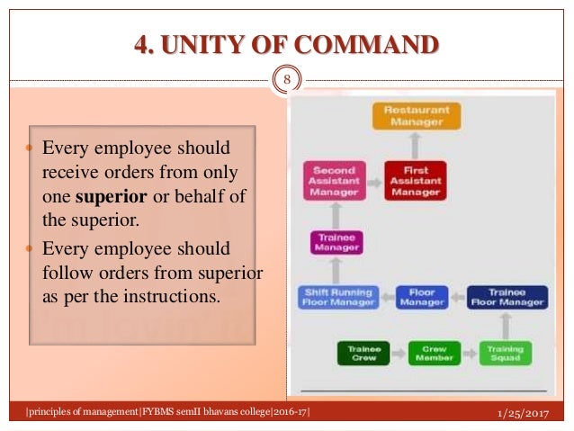 Organizational redesign at bpcl the challenge of privatization business essay 06 image
