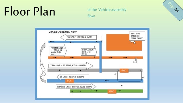 Project defense co image