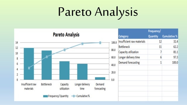 Sample phd thesis defense presentation ppt image