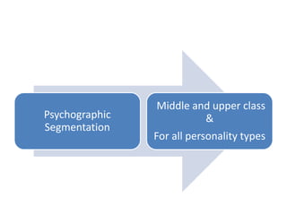 Psychographic
Segmentation
Middle and upper class
&
For all personality types
 