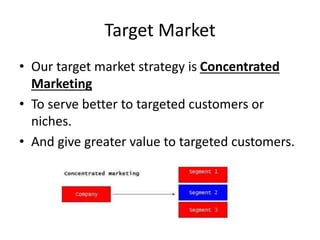 Target Market
• Our target market strategy is Concentrated
Marketing
• To serve better to targeted customers or
niches.
• And give greater value to targeted customers.
 