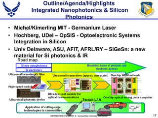 17DISTRIBUTION STATEMENT A – Unclassified, Unlimited Distribution
Outline/Agenda/Highlights
Integrated Nanophotonics & Silicon
Photonics
• Michel/Kimerling MIT - Germanium Laser
• Hochberg, UDel – OpSIS - Optoelectronic Systems
Integration in Silicon
• Univ Delaware, ASU, AFIT, AFRL/RY – SiGeSn: a new
material for Si photonics & IR
DISTRIBUTION STATEMENT A – Unclassified, Unlimited Distribution
 