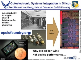 21
60
Years
Why did silicon win?
Not device performance…
An opportunity
to support
shared
fabrication for
silicon
photonics
Optoelectronic Systems Integration in Silicon
Prof Michael Hochberg, Univ of Delaware, OpSIS Foundry
opsisfoundry.org/
http://nanophotonics.ece.udel.edu/aboutthelab.html
 