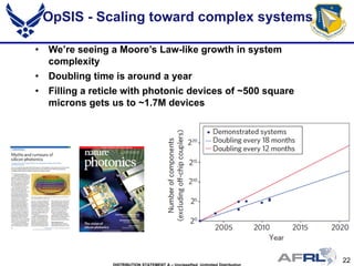 22
OpSIS - Scaling toward complex systems
• We’re seeing a Moore’s Law-like growth in system
complexity
• Doubling time is around a year
• Filling a reticle with photonic devices of ~500 square
microns gets us to ~1.7M devices
 