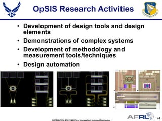 24
OpSIS Research Activities
• Development of design tools and design
elements
• Demonstrations of complex systems
• Development of methodology and
measurement tools/techniques
• Design automation
 