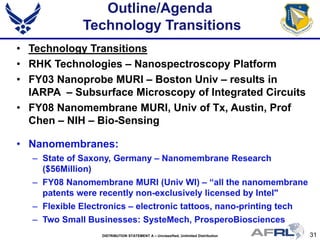 31DISTRIBUTION STATEMENT A – Unclassified, Unlimited Distribution
Outline/Agenda
Technology Transitions
• Technology Transitions
• RHK Technologies – Nanospectroscopy Platform
• FY03 Nanoprobe MURI – Boston Univ – results in
IARPA – Subsurface Microscopy of Integrated Circuits
• FY08 Nanomembrane MURI, Univ of Tx, Austin, Prof
Chen – NIH – Bio-Sensing
• Nanomembranes:
– State of Saxony, Germany – Nanomembrane Research
($56Million)
– FY08 Nanomembrane MURI (Univ WI) – “all the nanomembrane
patents were recently non-exclusively licensed by Intel"
– Flexible Electronics – electronic tattoos, nano-printing tech
– Two Small Businesses: SysteMech, ProsperoBiosciences
 