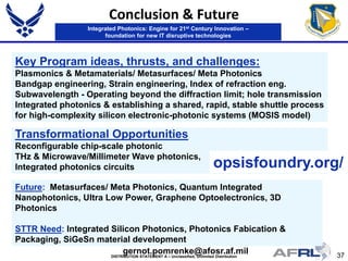 37DISTRIBUTION STATEMENT A – Unclassified, Unlimited Distribution
Conclusion & Future
Key Program ideas, thrusts, and challenges:
Plasmonics & Metamaterials/ Metasurfaces/ Meta Photonics
Bandgap engineering, Strain engineering, Index of refraction eng.
Subwavelength - Operating beyond the diffraction limit; hole transmission
Integrated photonics & establishing a shared, rapid, stable shuttle process
for high-complexity silicon electronic-photonic systems (MOSIS model)
gernot.pomrenke@afosr.af.mil
Future: Metasurfaces/ Meta Photonics, Quantum Integrated
Nanophotonics, Ultra Low Power, Graphene Optoelectronics, 3D
Photonics
STTR Need: Integrated Silicon Photonics, Photonics Fabication &
Packaging, SiGeSn material development
Transformational Opportunities
Reconfigurable chip-scale photonic
THz & Microwave/Millimeter Wave photonics,
Integrated photonics circuits
Integrated Photonics: Engine for 21st Century Innovation –
foundation for new IT disruptive technologies
opsisfoundry.org/
 