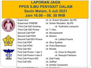 LAPORAN JAGA
PPDS ILMU PENYAKIT DALAM
Senin Malam, 5 Juli 2021
Jam 16.00 – 06. 30 WIB
Supervisor : dr. dr. Suheir Muzakkir, Sp.PD
Supervisor PINERE : dr. Suheir Muzakkir, Sp.PD
Third Call IGD Existing : dr. Yudhistira Lianputra
Third Call IGD Pinere : dr. T. Irfan
Second Call PDP : dr. Munawwarah
Second Call PDW : dr. Muhsin
Second Call ISO+Pinere : dr. Lailatul Husna
First Call PDP : dr. Rina Syafrita
First Call PDW : dr. Putra Basmayus
First Call ISO : dr. Murdia
First Call Pinere 1 dan 3 : dr. Umar Ar Rasyidin
First Call Pinere 4 dan 6 : dr. Rossyta Febriana
First Call Pinere ISO : dr. Aidil Fadly
First Call IGD : dr. Zulfikar
dr. Amelia Cassandra
 