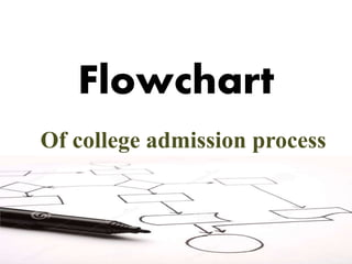 Flowchart
Of college admission process
 