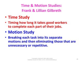 • Time Study
• Timing how long it takes good workers
to complete each part of their jobs.
• Motion Study
• Breaking each task into its separate
motions and then eliminating those that are
unnecessary or repetitive.
Time & Motion Studies:
Frank & Lillian Gilbreth
29
S.PALANIVEL ASSOCIATE PROF./MECH ENGG
KAMARAJ COLLEGE OF ENGG. & TECH. VIRUDHUNAGAR(Near)
 