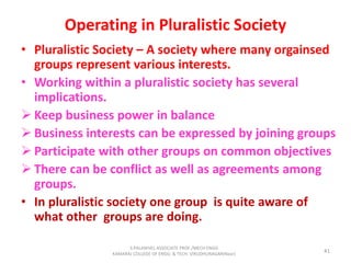 Operating in Pluralistic Society
• Pluralistic Society – A society where many orgainsed
groups represent various interests.
• Working within a pluralistic society has several
implications.
 Keep business power in balance
 Business interests can be expressed by joining groups
 Participate with other groups on common objectives
 There can be conflict as well as agreements among
groups.
• In pluralistic society one group is quite aware of
what other groups are doing.
41
S.PALANIVEL ASSOCIATE PROF./MECH ENGG
KAMARAJ COLLEGE OF ENGG. & TECH. VIRUDHUNAGAR(Near)
 