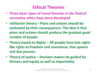 Ethical Theories
• Three basic types of moral theories in the field of
normative ethics have been developed
• Utilitarian theory – Plans and actions should be
evaluated by their consequences. The idea is that
plans and actions should produce the greatest good
number of people.
• Theory based on Rights – All people have bsic rights
like rights to freedom and conscience, free speech
and due process.
• Theory of Justice – Decision makers be guided by
fairness and equity as well as impartiality.
57
S.PALANIVEL ASSOCIATE PROF./MECH ENGG
KAMARAJ COLLEGE OF ENGG. & TECH. VIRUDHUNAGAR(Near)
 