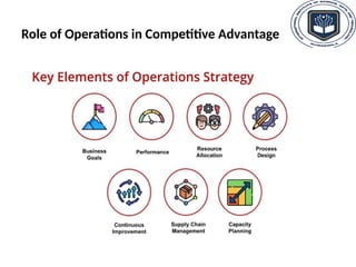Role of Operations in Competitive Advantage
 