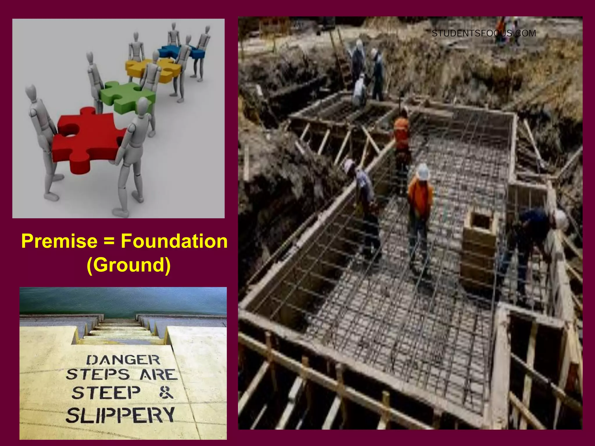 17
Premise = Foundation
(Ground)
STUDENTSFOCUS.COM
 