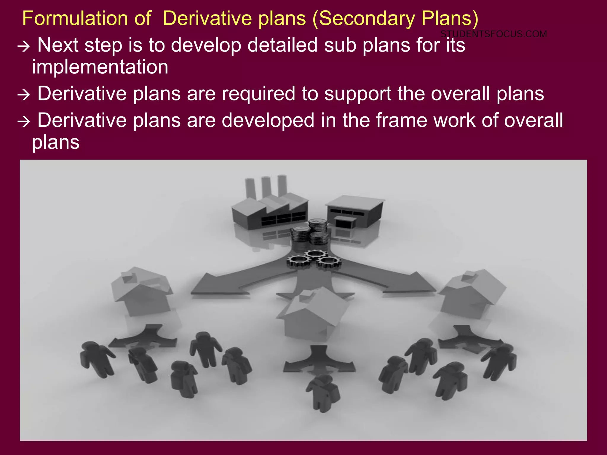 21
Formulation of Derivative plans (Secondary Plans)
 Next step is to develop detailed sub plans for its
implementation
 Derivative plans are required to support the overall plans
 Derivative plans are developed in the frame work of overall
plans
STUDENTSFOCUS.COM
 