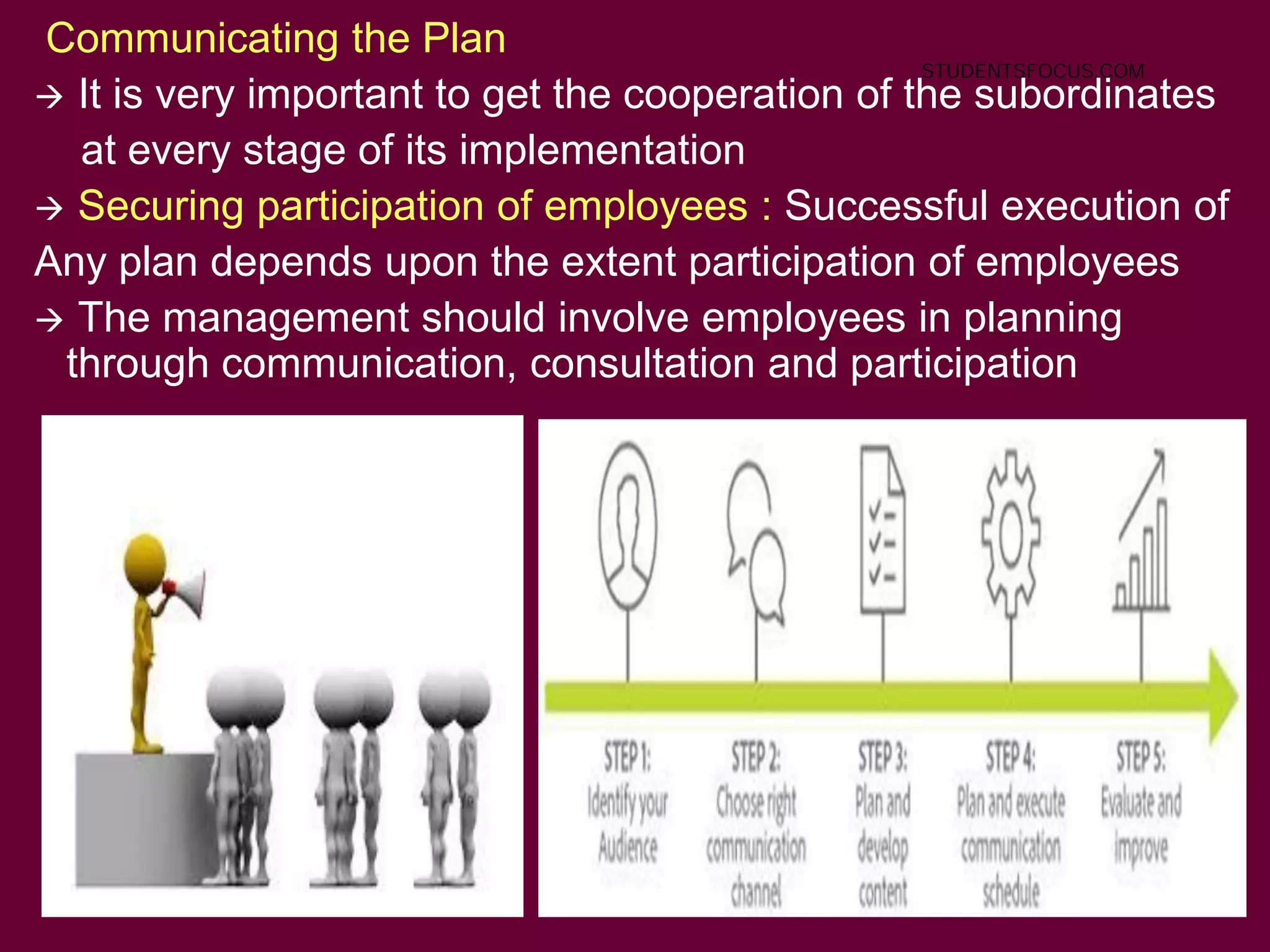 22
Communicating the Plan
 It is very important to get the cooperation of the subordinates
at every stage of its implementation
 Securing participation of employees : Successful execution of
Any plan depends upon the extent participation of employees
 The management should involve employees in planning
through communication, consultation and participation
STUDENTSFOCUS.COM
 