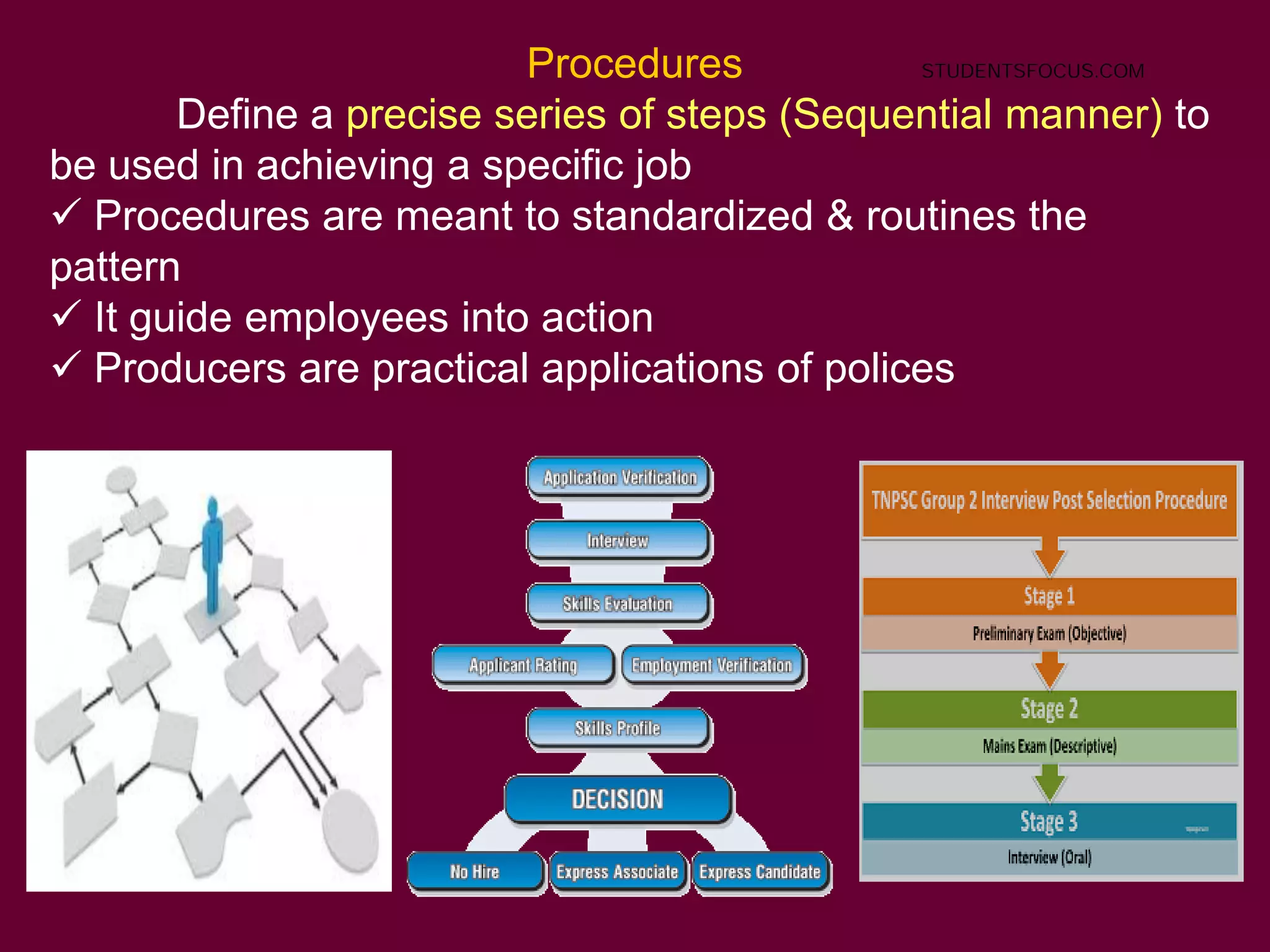 30
Procedures
Define a precise series of steps (Sequential manner) to
be used in achieving a specific job
 Procedures are meant to standardized & routines the
pattern
 It guide employees into action
 Producers are practical applications of polices
STUDENTSFOCUS.COM
 