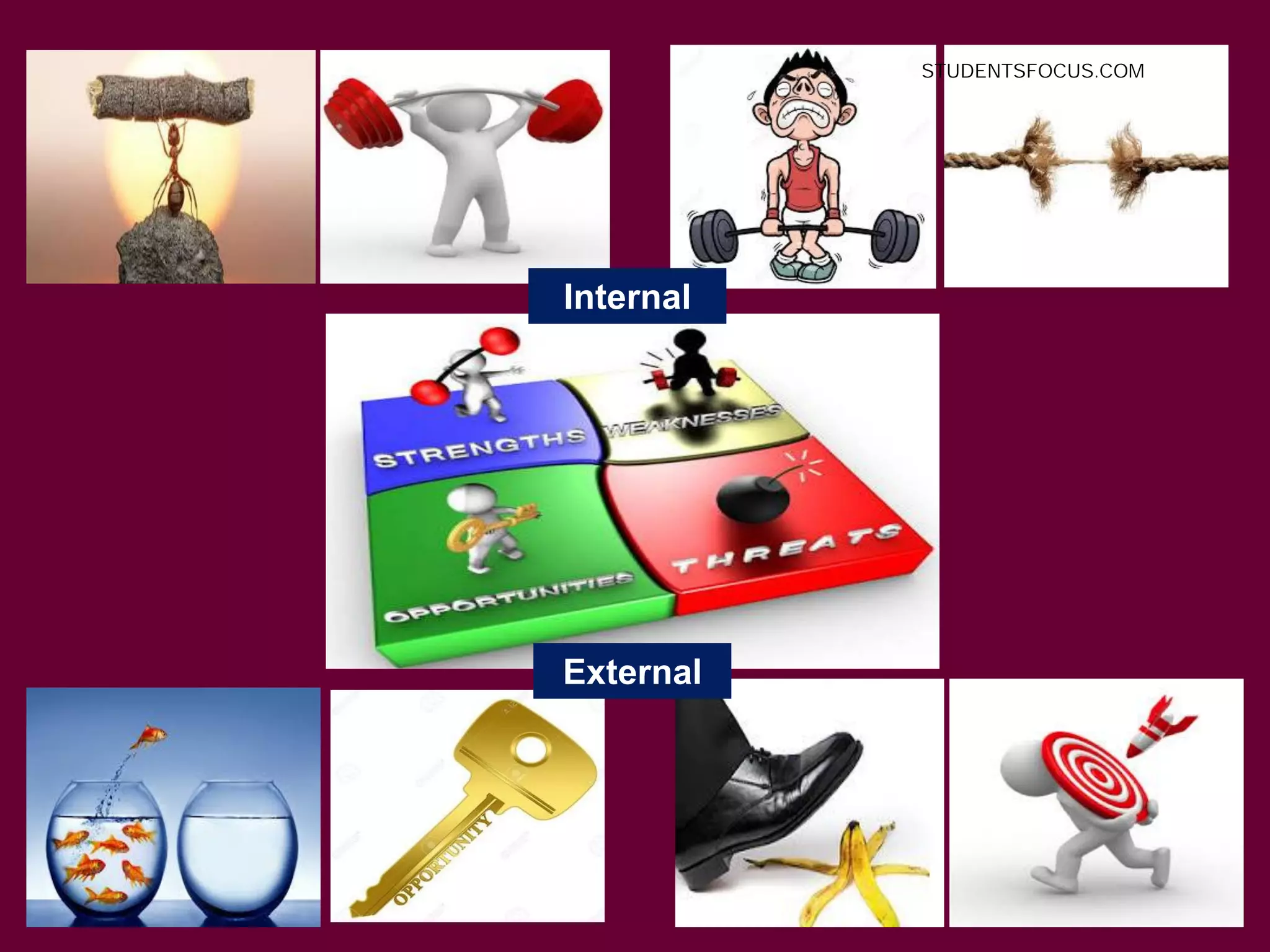 56
Internal
External
STUDENTSFOCUS.COM
 