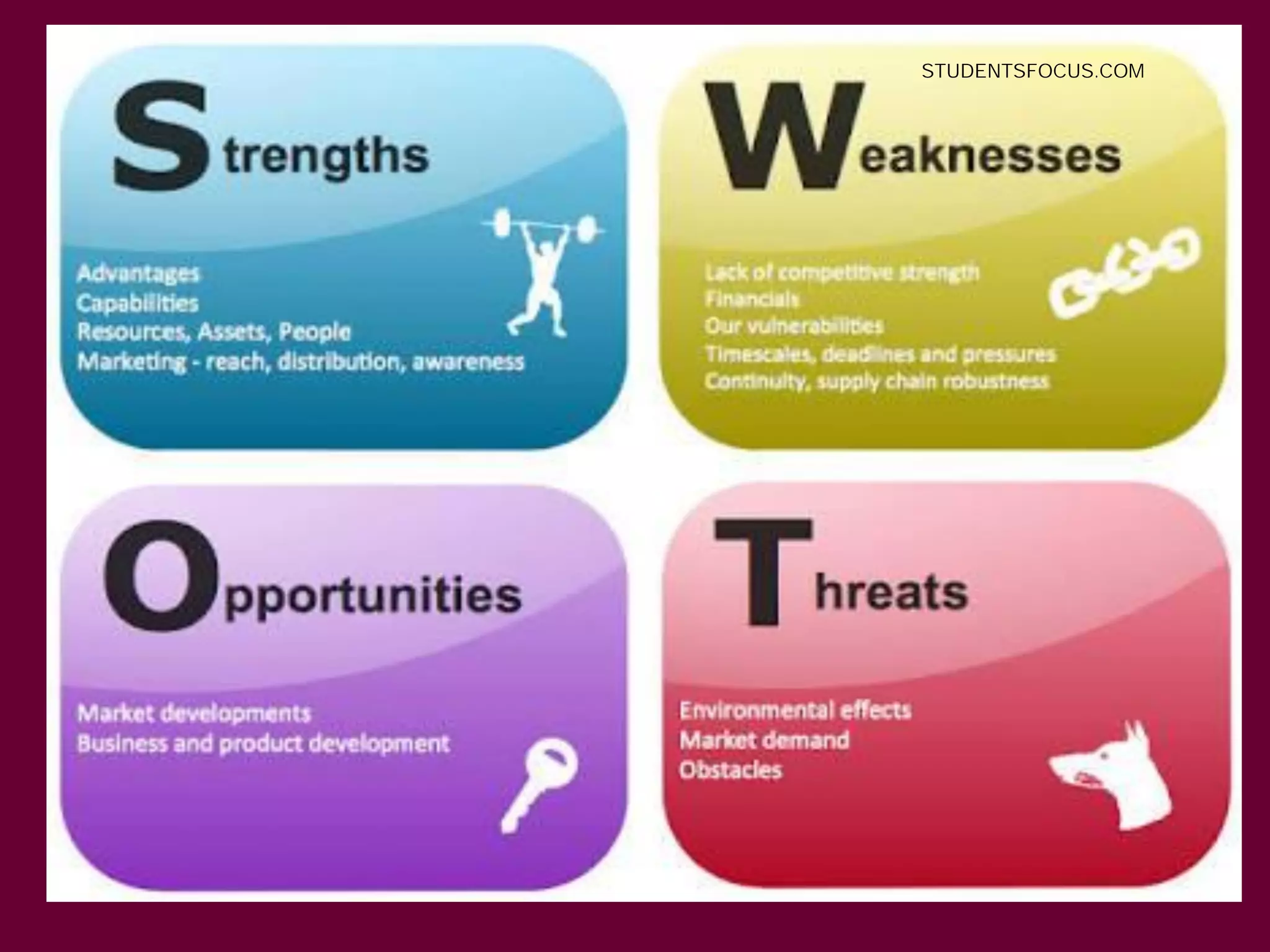 57
STUDENTSFOCUS.COM
 