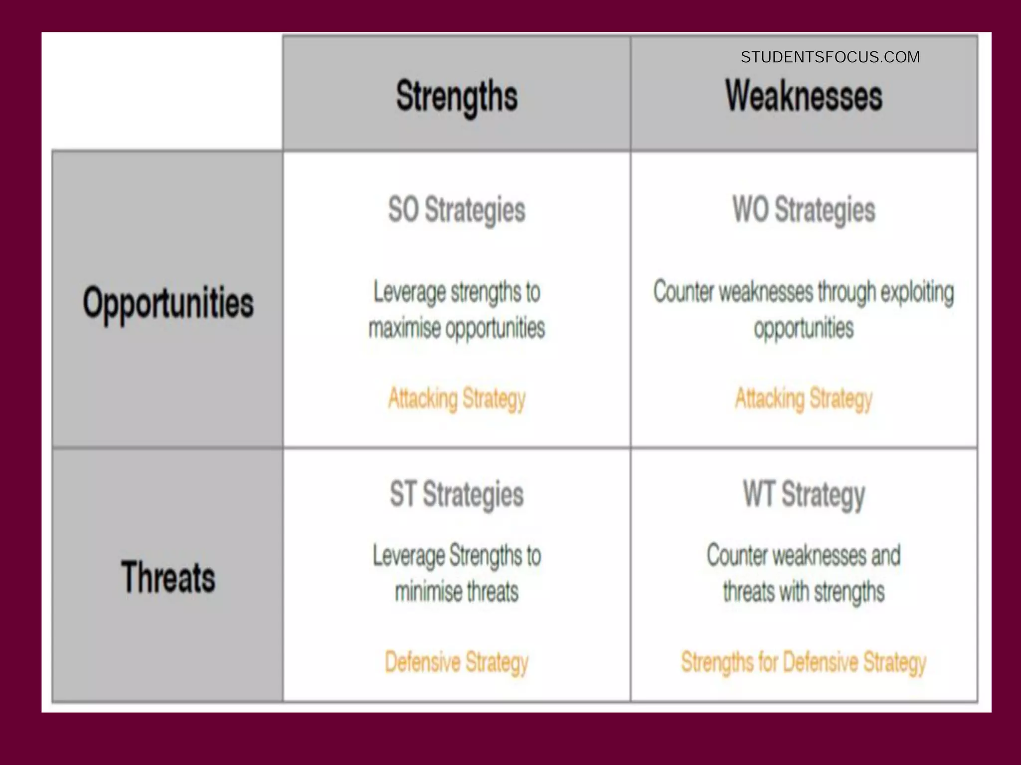 58
STUDENTSFOCUS.COM
 