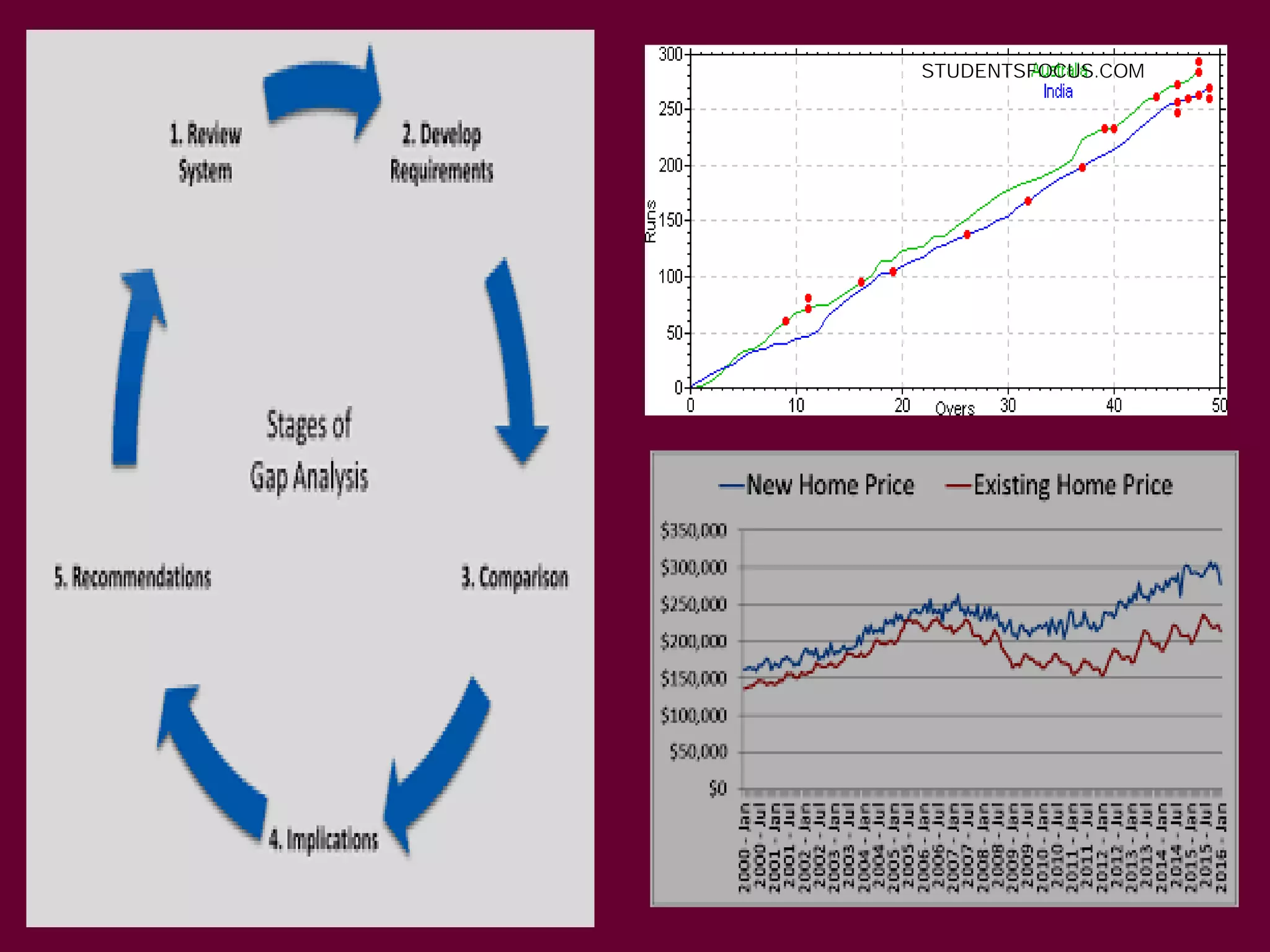 65
STUDENTSFOCUS.COM
 