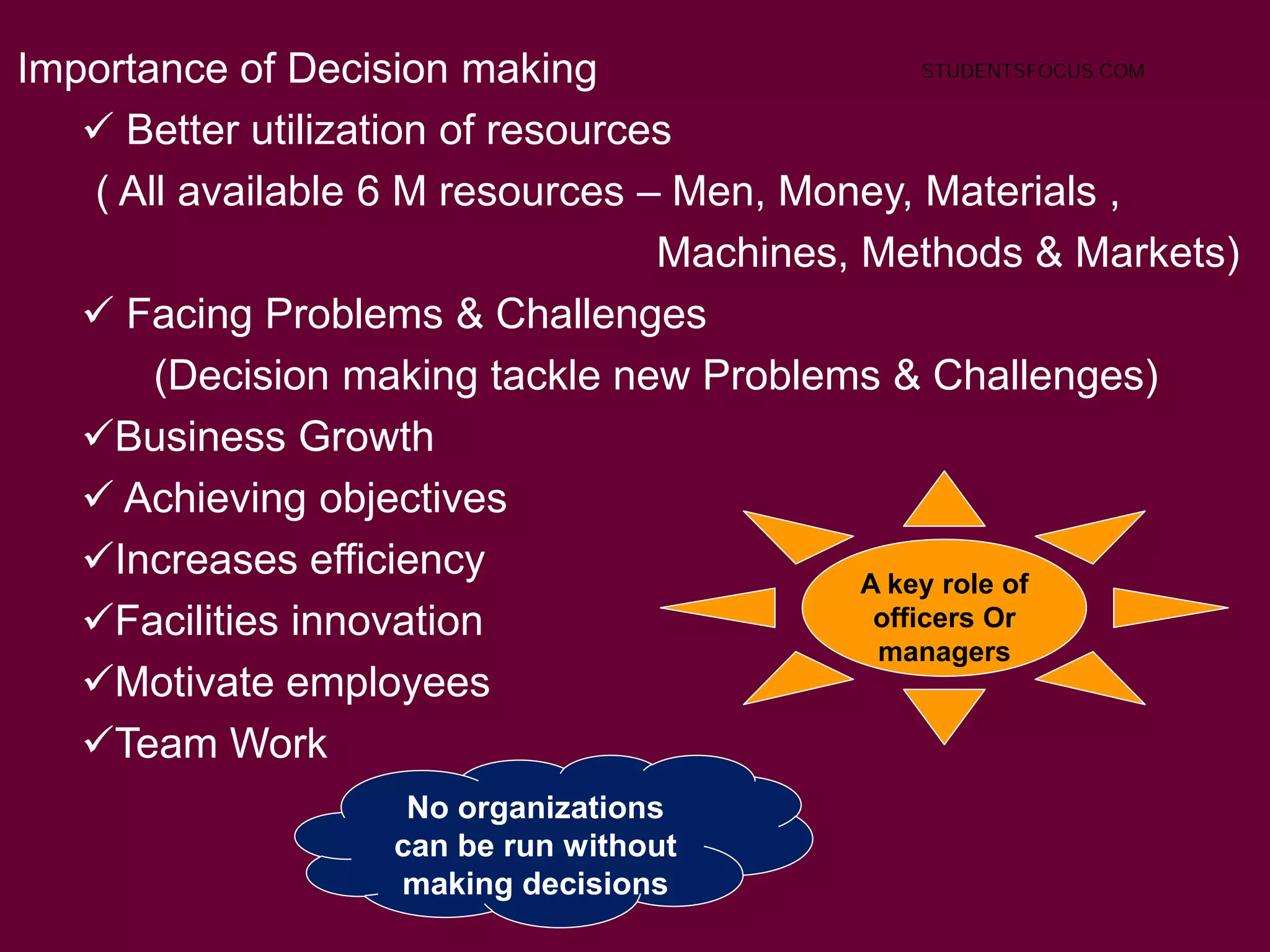 69
Importance of Decision making
 Better utilization of resources
( All available 6 M resources – Men, Money, Materials ,
Machines, Methods & Markets)
 Facing Problems & Challenges
(Decision making tackle new Problems & Challenges)
Business Growth
 Achieving objectives
Increases efficiency
Facilities innovation
Motivate employees
Team Work
No organizations
can be run without
making decisions
A key role of
officers Or
managers
STUDENTSFOCUS.COM
 
