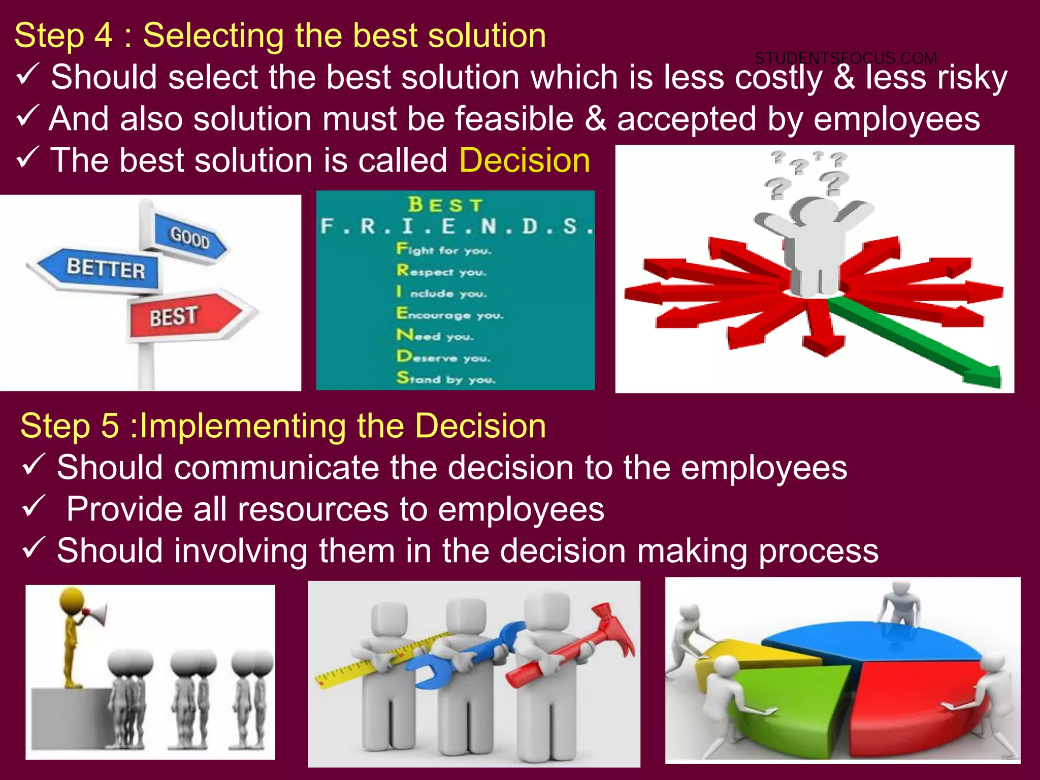 74
Step 4 : Selecting the best solution
 Should select the best solution which is less costly & less risky
 And also solution must be feasible & accepted by employees
 The best solution is called Decision
Step 5 :Implementing the Decision
 Should communicate the decision to the employees
 Provide all resources to employees
 Should involving them in the decision making process
STUDENTSFOCUS.COM
 