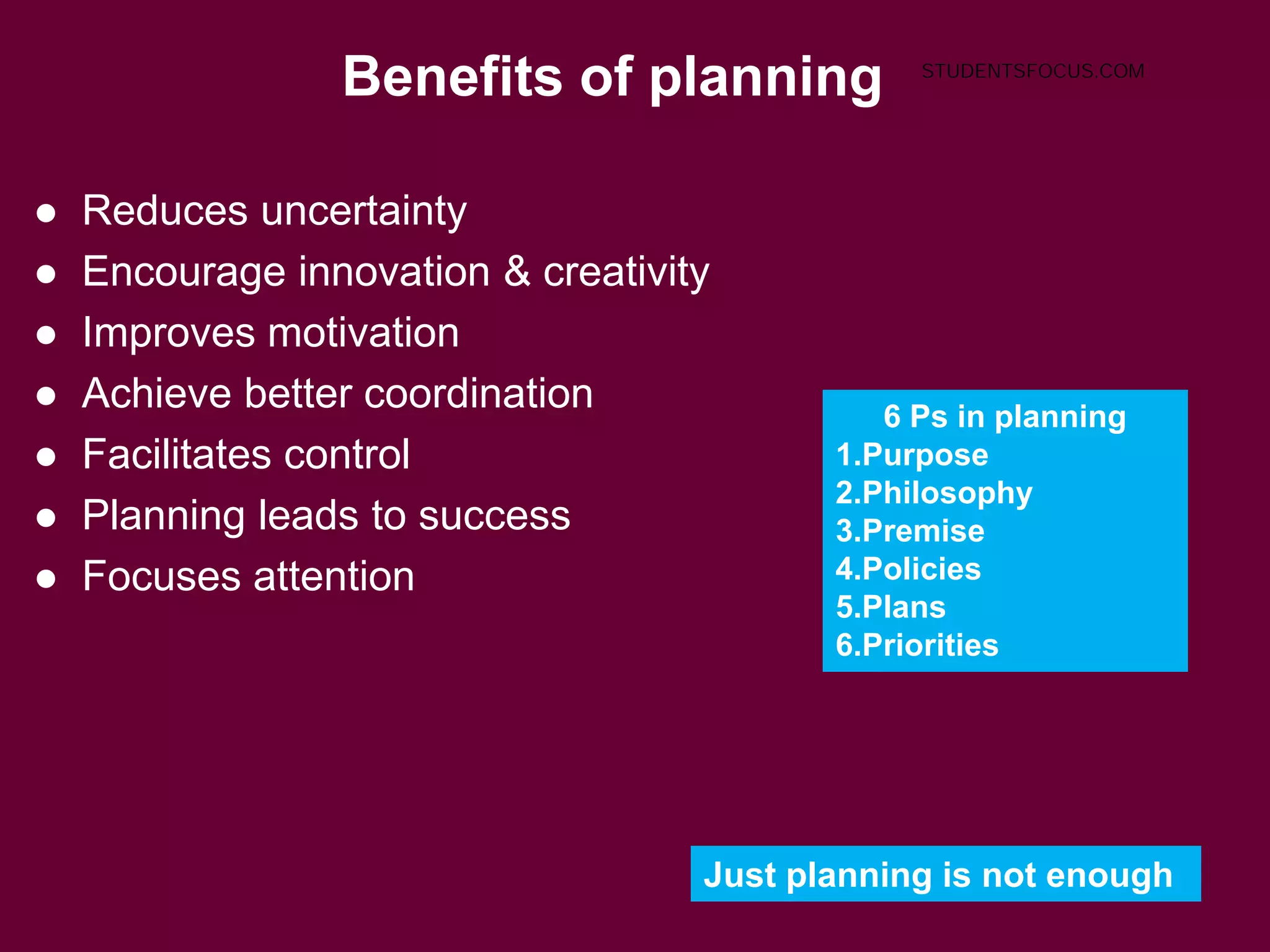 Benefits of planning
9
 Reduces uncertainty
 Encourage innovation & creativity
 Improves motivation
 Achieve better coordination
 Facilitates control
 Planning leads to success
 Focuses attention
Just planning is not enough
6 Ps in planning
1.Purpose
2.Philosophy
3.Premise
4.Policies
5.Plans
6.Priorities
STUDENTSFOCUS.COM
 