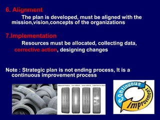 The plan is developed, must be aligned with the
mission,vision,concepts of the organizations
7.Implementation
Resources must be allocated, collecting data,
corrective action, designing changes
Note : Strategic plan is not ending process, It is a
continuous improvement process
6. AS
lT
i
U
g
DEN
n
TS
m
FOC
e
US
n
.CO
tM
 
