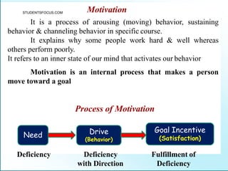 Motivation
Need Drive
(Behavior)
Goal Incentive
(Satisfaction)
Deficiency Deficiency
with Direction
Fulfillment of
Deficiency
It is a process of arousing (moving) behavior, sustaining
behavior & channeling behavior in specific course.
It explains why some people work hard & well whereas
others perform poorly.
It refers to an inner state of our mind that activates our behavior
Motivation is an internal process that makes a person
move toward a goal
Process of Motivation
STUDENTSFOCUS.COM
 