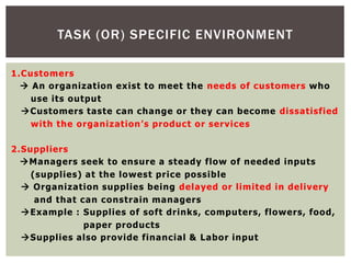1.Customers
 An organization exist to meet the needs of customers who
use its output
Customers taste can change or they can become dissatisfied
with the organization’s product or services
2.Suppliers
Managers seek to ensure a steady flow of needed inputs
(supplies) at the lowest price possible
 Organization supplies being delayed or limited in delivery
and that can constrain managers
Example : Supplies of soft drinks, computers, flowers, food,
paper products
Supplies also provide financial & Labor input
TASK (OR) SPECIFIC ENVIRONMENT
 