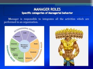 Manager is responsible to integrates all the activities which are
performed in an organization.
 