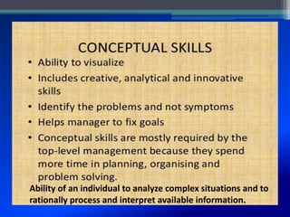 Ability of an individual to analyze complex situations and to
rationally process and interpret available information.
 
