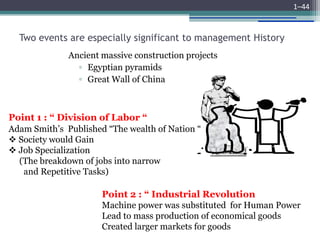 Two events are especially significant to management History
Ancient massive construction projects
▫ Egyptian pyramids
▫ Great Wall of China
1–44
Point 1 : “ Division of Labor “
Adam Smith’s Published “The wealth of Nation “
 Society would Gain
 Job Specialization
(The breakdown of jobs into narrow
and Repetitive Tasks)
Point 2 : “ Industrial Revolution
Machine power was substituted for Human Power
Lead to mass production of economical goods
Created larger markets for goods
 