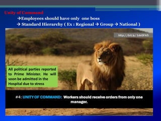 Unity of Command
Employees should have only one boss
 Standard Hierarchy ( Ex : Regional  Group  National )
All political parties reported
to Prime Minister. He will
soon be admitted in the
Hospital due to stress
 
